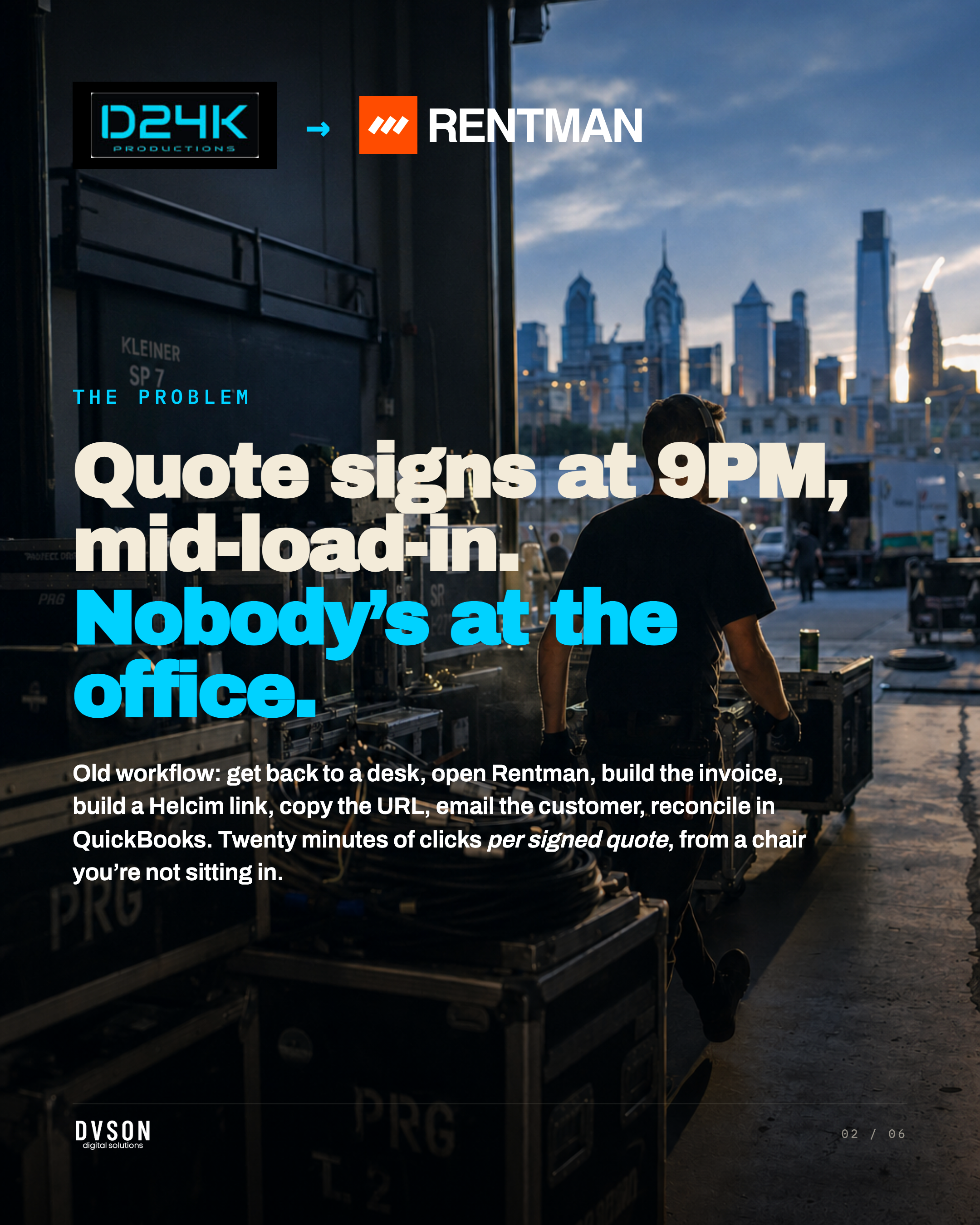 Slide 02: The Problem — Quote signs at 9PM mid-load-in. Nobody's at the office.